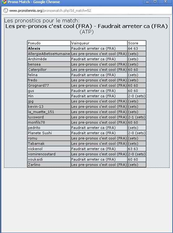 Pronos Bercy 2010 - Page 2 Votes_prepronos